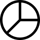 BsPieChart